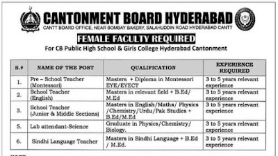 Cantonment Board Pakistan Jobs 2022