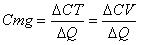 costul marginal formule