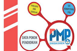 Perangkat Instrumen Serta Formulir untuk Pemetaan Mutu Pendidikan Tahun 2017