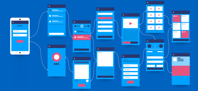Thiết kế ux - Quy trình thiết kế app mobile