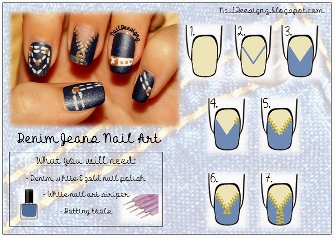 http://naildeesignz.blogspot.co.uk/2013/09/jeans-nail-art.html