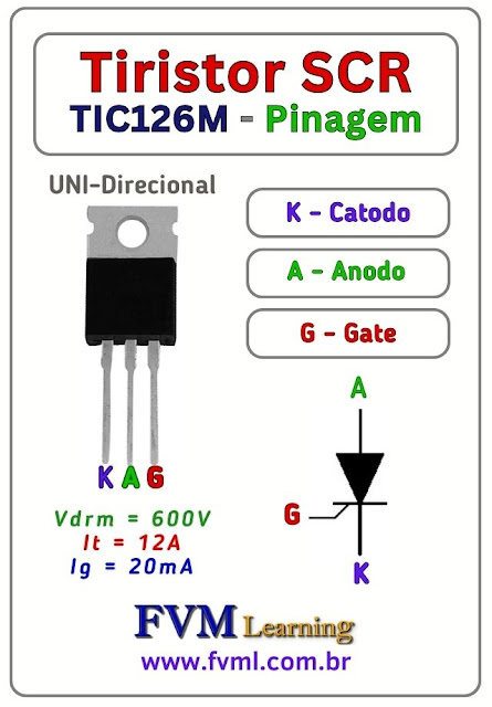 Datasheet-Pinagem-Pinout-Tiristor-SCR-TIC126M-Características-Especificações-fvml