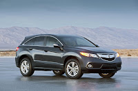 2013 Acura RDX Crossover