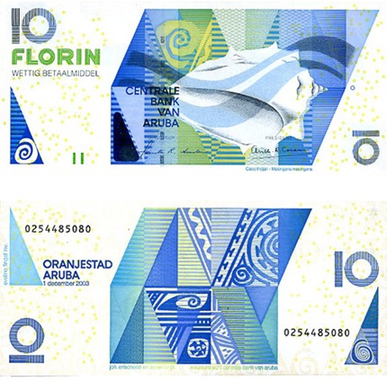 Aruban Florin