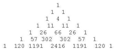Mathrecreation Triangular Numbers And Euler S Number Triangle