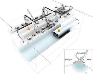  Marmaray Tunnel,Data 7 Terowongan Dengan Design Unik