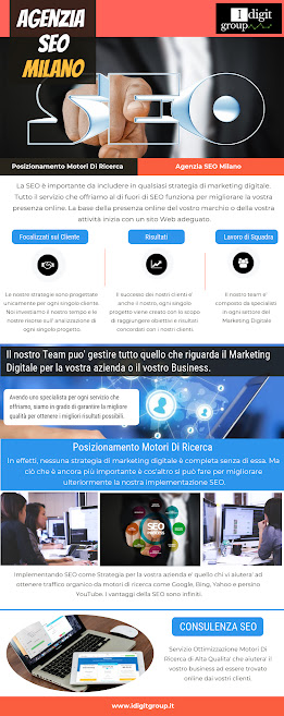 Agenzia SEO Milano