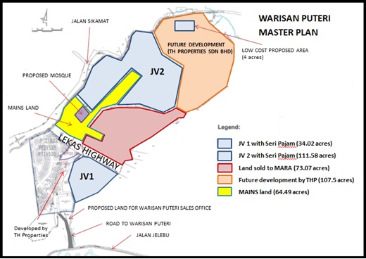 Bandar Warisan Puteri, A project developed by TH 
