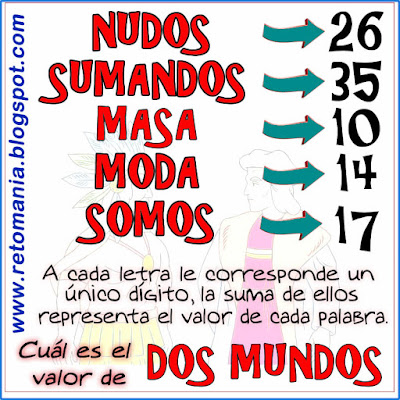 Descubre el número, El número que falta, ¿Cuál es el número?, Descubre el año, Alfamética, Criptoaritmética, Día de la Raza, 12 de octubre, Encuentro de 2 mundos