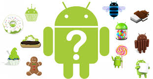 What Is Android Inwards Hindi?