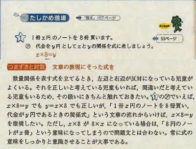 かけ算の順序にこだわる教師と出版社の皆様へ