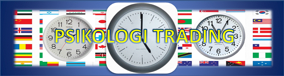 Psikologi Trading