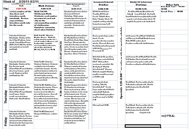 Planning Template