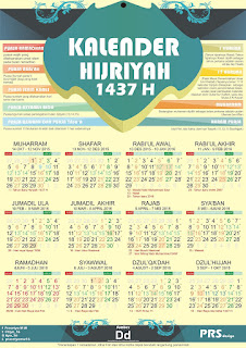 sejarah terbentuknya kalender islam pertama kali