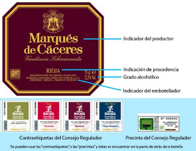 Etiquetado de vinos Rioja