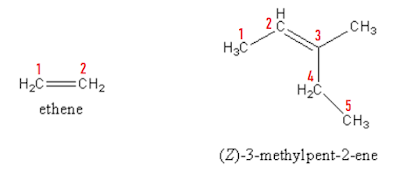 Naming Organic Compounds