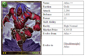 Rage of Bahamut Atlas ++