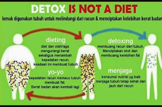 perlu ke DETOKS??