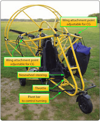 Powered Parachutes Weight and Balance