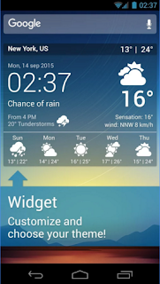 Android Widgets