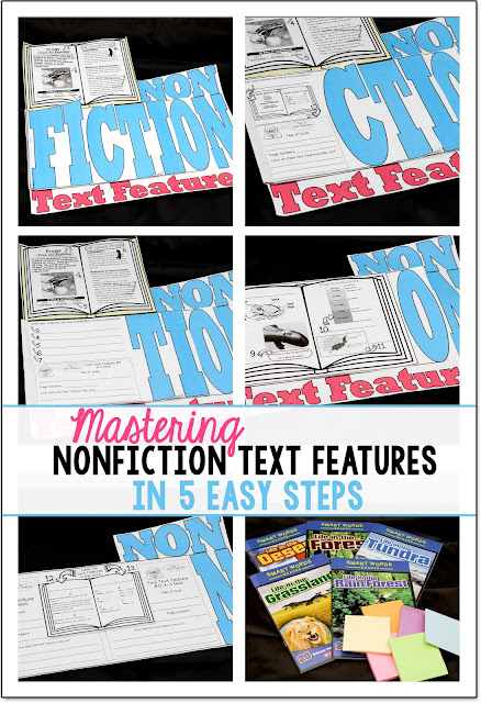 This Nonfiction Text Features Flip Flap Book is engaging and fun. Your students will master this skill in no time using this tool!