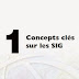 Livre PDF : qu'est ce que ArcGIS ?