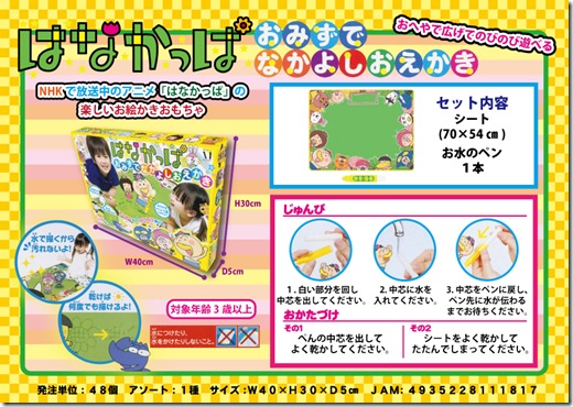はながっぱおみずでなかよしおえかき企画書
