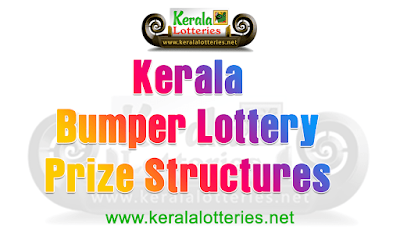 Kerala-Bumper-Lottery-Prize-Structures-2021-keralalotteries.net