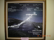 Personal Collection of Borhannudin Mohamed