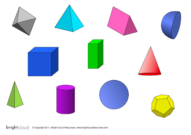 3d Shapes Facts1