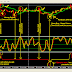 forex signal system trading: Forextreme30