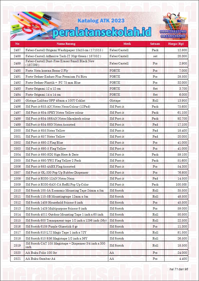 Price list aneka perlengkapan sekolah dan kantor 2023 harga murah