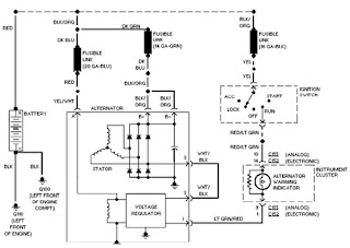 Wiring Diagrams - Ford Taurus Charging System Interconnecting