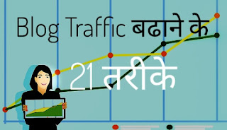 Blog ka traffic kaise badhaye
