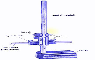 قدمة قياس الاعماق المنفردة  