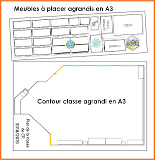 Questionner le monde , construire le plan Cp