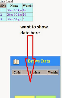 Get Row Data in Tables from MySQL