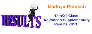 Madhya Pradesh class XII results 2013