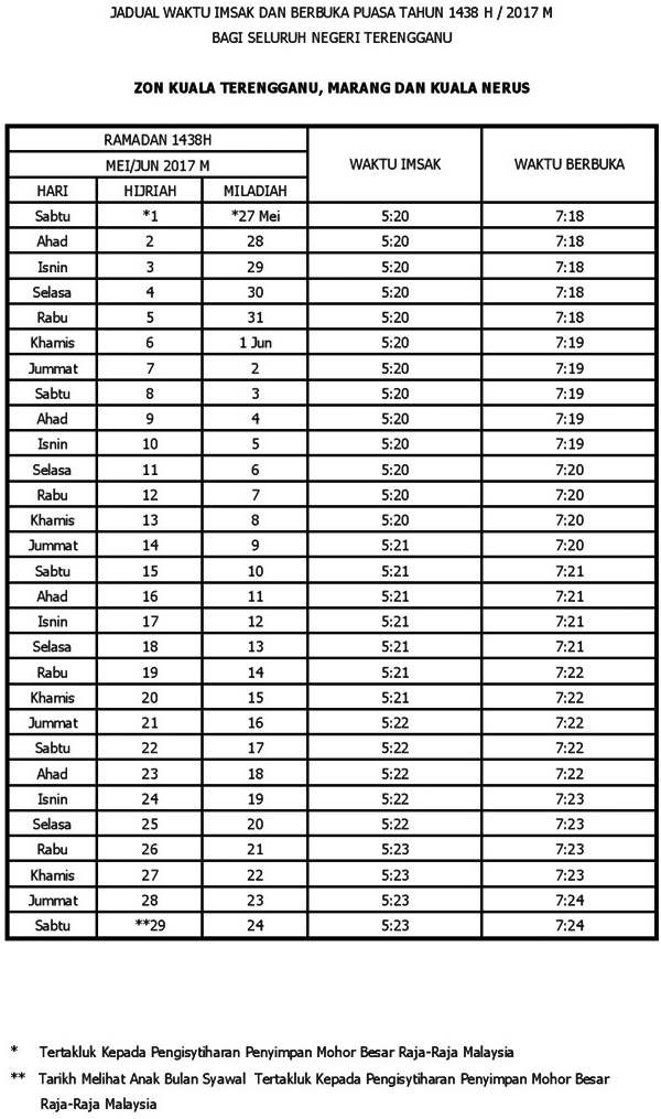 Jadual Berbuka Puasa dan Imsak Tahun 2017 Seluruh Negeri  Qaseh 