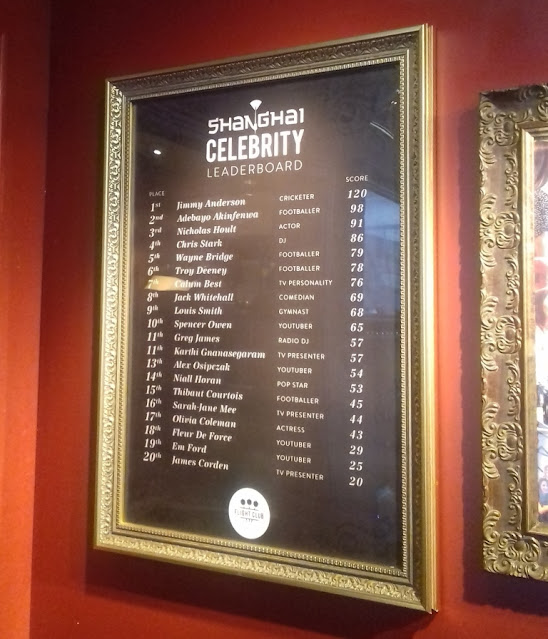 It's always nice to see a celebrity leaderboard