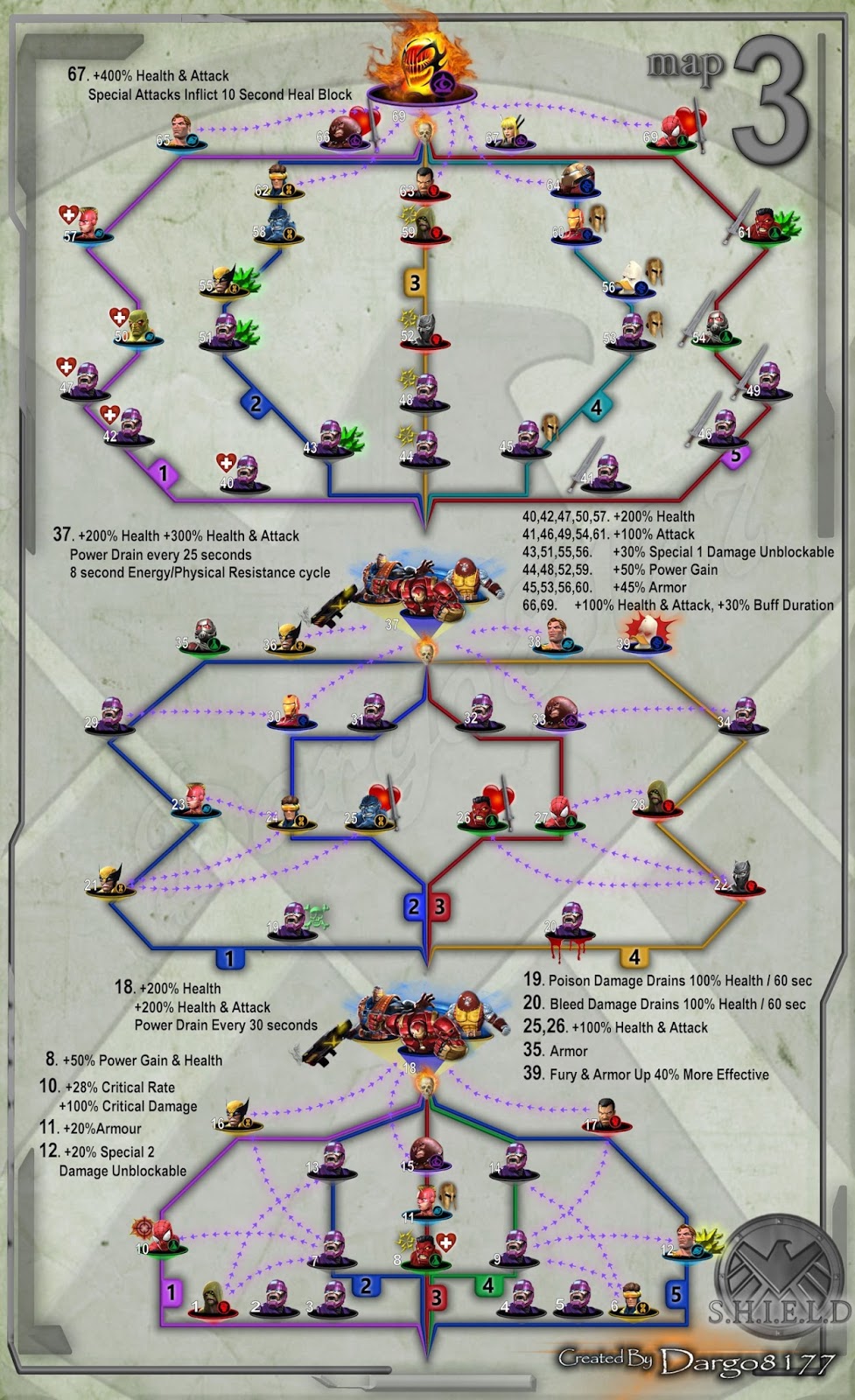 MCOC April 2018 | AQ Season 4 | Sentineloids | Map | Boss