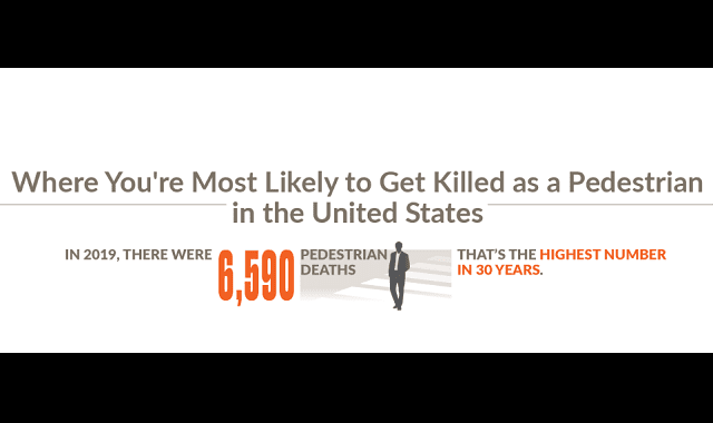 Where You're Most Likely to Get Killed as a Pedestrian in the United States