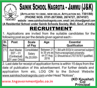 Applications are invited for Assistant Master (SST) post in Sainik School Nagrota under contract basis appointment