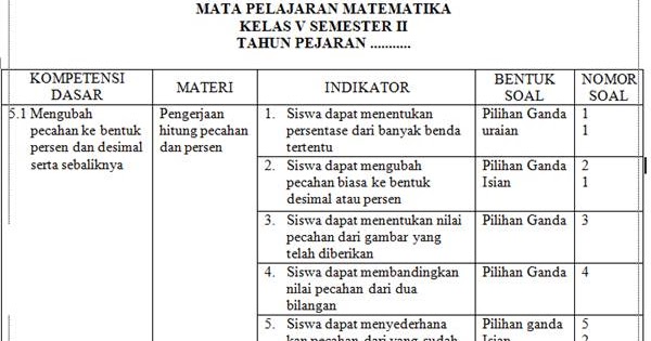 Kisi Kisi Soal Matematika Kelas 5 Semester 2 Lima Klik