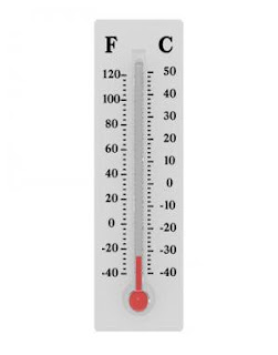Pengertian Termometer dan Macam/Jenis Termometer Terlengkap