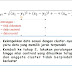 Pengertian Metode K-mean Clustering data mining | Download |Tips/Trik 