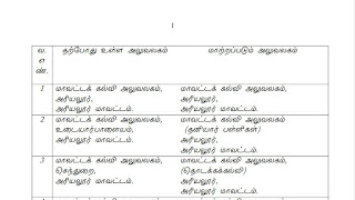 All DEO OFFICES AND NEW CONVERSION