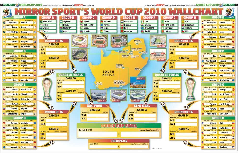 WORLD CUP FOOTBALL (SOCCER) 2010 FIFA World Cup Wall Chart Free Great