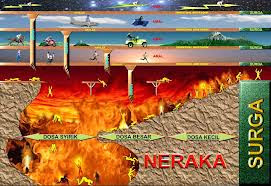 Gambaran Neraka