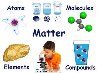  What is matter?, 4th grade